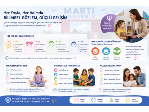Duygusal Gelişim Ve Psikolojik Güvenlik