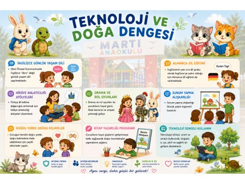 Teknoloji Ve Doğa Dengesi